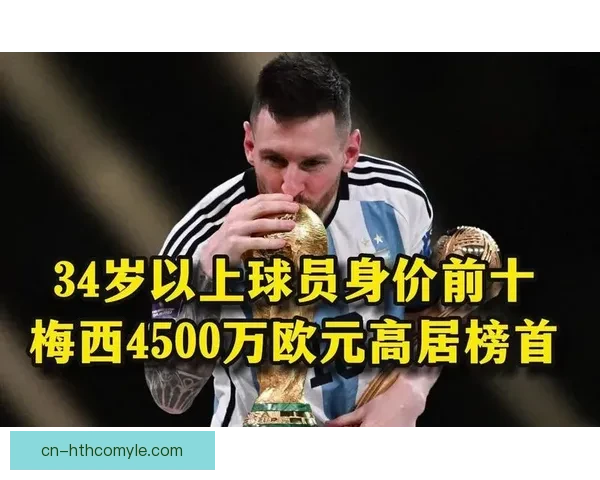 C罗1200万欧领衔40岁以上球员身价榜